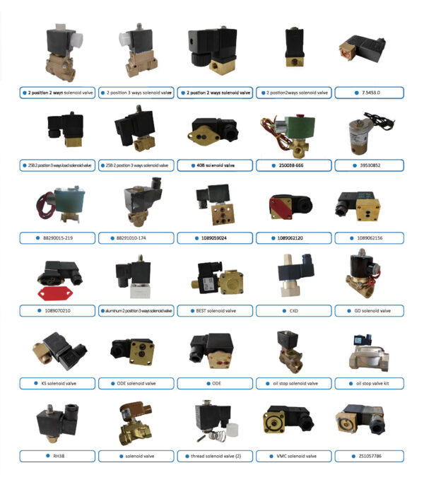 Solenoid Valve - Image 2