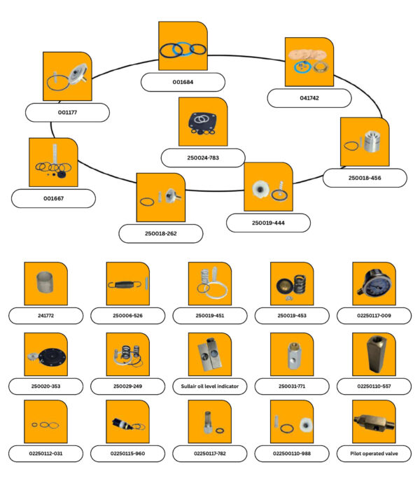 Sullair Service Kit - Image 2