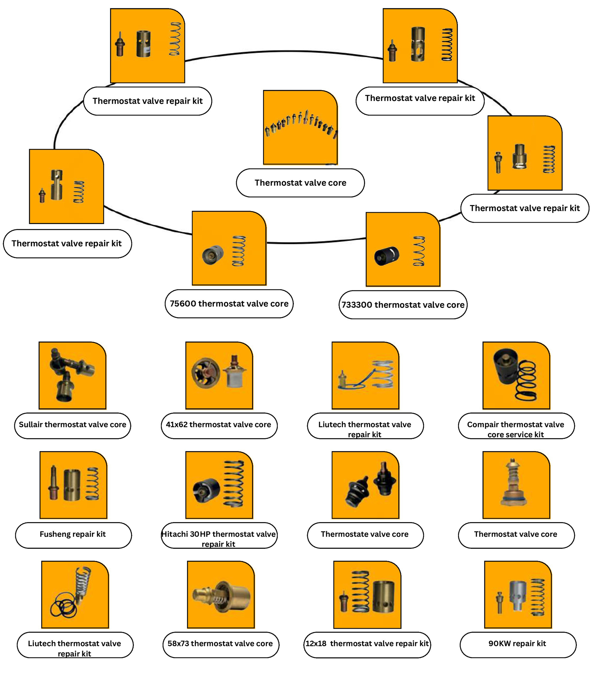 Thermostat Valve Kit - Image 2